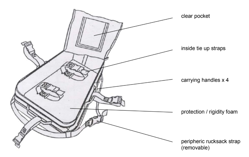 Watertight Bow Bag - Image 3